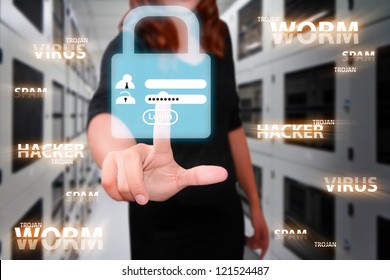 Password Security For Safety In Data Center Room