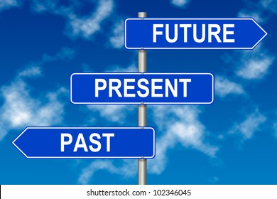 Past Present Future Traffic Sign On A Sky Background