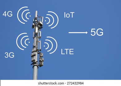 Path To 5G Cellular Networks - Mobile Network Technology Concept. Internet Of Things, IoT. Machine To Machine. High Speed Mobile Broadband. Wireless Cellular Network. Signaling Data.