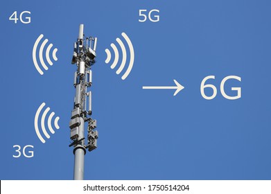 Path to 6G wireless networks. Mobile cellular network technology evolution from 3G and 4G to 5G and to the future 6th generation.