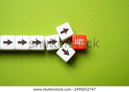 The path ends at the NO block. Categorical refusal. Unsolvable situation. Put too much pressure on persuasion. Look for a new strategy to circumvent the ban.