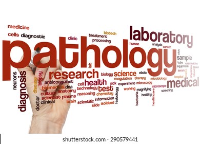 Pathology Word Cloud Concept