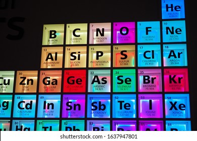 Pathum Thani, Thailand.  January 26, 2020.   At the National Science Museum, there is a periodic table or the periodic table of elements.  It is a tabular display of the chemical elements.  - Shutterstock ID 1637947801