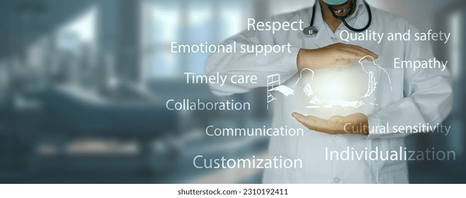 Patient-Centered Care: A Doctors Hands with Patient Talking to His Physician Surrounded by Words Related to Person-centered Care. Collaborative Medical Practice with Healthcare Professionals.