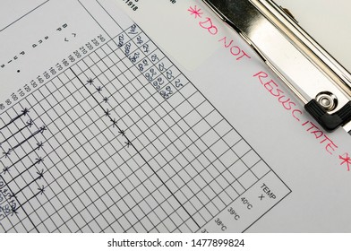 Patient's Observation Chart Marked 