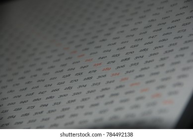 A pattern in the multiplications table of mathematics