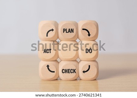 PDCA Cycle Plan Do Check Act Business Process Improvement Concept