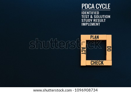 PDCA cycle process improvement, Action plan strategy.  wooden sqaure on the black backgrounds with text PLAN, DO, CHECK and ACT with copy space
