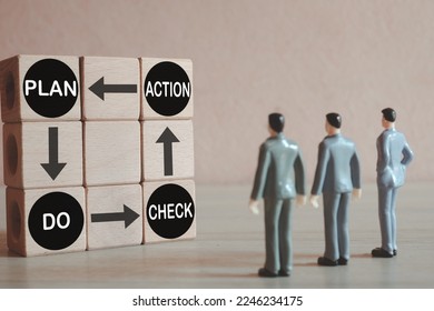 PDCA ,strategy,planning,business,teamwork,problem solving,process,management, innovation,improvement concept.,A business people group focus on wooden cubes with plan,do,check,action icon and word.
