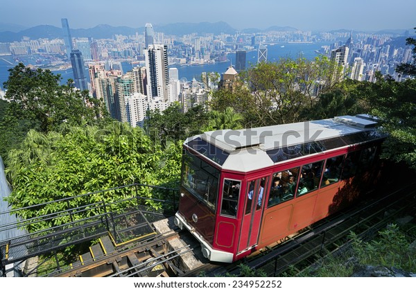The `Peak Tram` in Hong\
Kong.