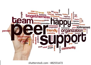 Peer Support Word Cloud Concept