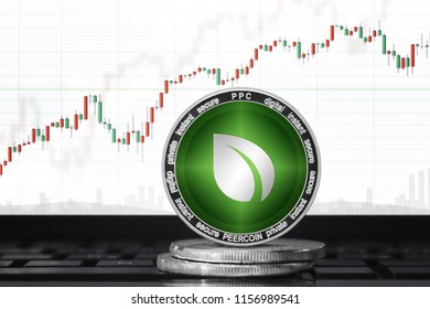 Peercoin Value Chart
