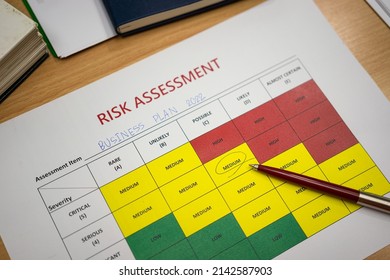 A Pen Is Placed On Paper With Marked On Medium Level Of The Project Risk Assessment Evaluation Form. Business And Finance Concept Photo. Selective Focus.