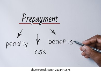 Penalty risk and benefits of prepayment concept flowchart on white background.