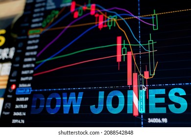Penang, Malaysia - 8 Dec 2021: Dow Jones Stock Market Crash. It is a price-weighted measurement stock market index of 30 prominent companies listed on stock exchanges in the United States.