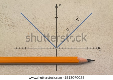 Pencil and a graph of absolute value function on grunge background
