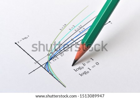 Pencil and several logarithmic functions with different bases plotted on bright background