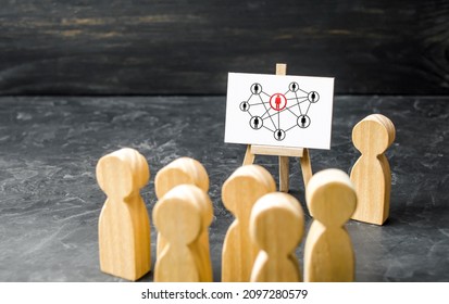 People at the briefing assign responsibilities in team. Effective self-organization. Self-management teal organizations. Worker autonomy. Hierarchies, meritocracy and consensus decisions - Shutterstock ID 2097280579
