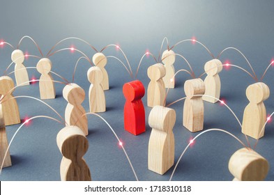 People connected people by lines. Cooperation and collaboration, news gossip spread. Teamwork. Society concept. Social science relationships. Marketing, dissemination of trends and information - Shutterstock ID 1718310118