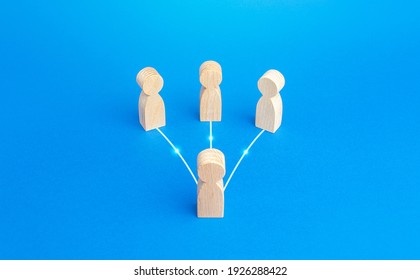 People are connected to the leader by lines. Communication with subordinates. Education and exchange of experience. Personnel management. Influence people. Delegate work. Mediation, intermediation - Shutterstock ID 1926288422