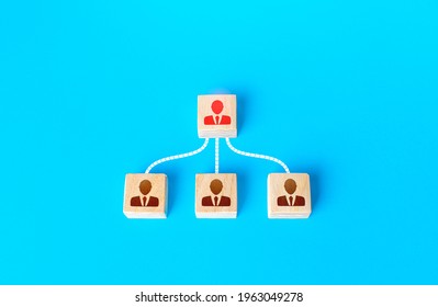 People are connected to the leader by lines. Communication with subordinates. Delegate work. Mediation, intermediation. Education and exchange of experience. Personnel management. Influence people. - Shutterstock ID 1963049278