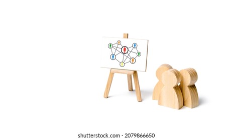 People group and relationship network plan. Distribution responsibilities in a team. Effective management and self-organization. How Turquoise companies work. Teal Organizations. Self-management - Shutterstock ID 2079866650