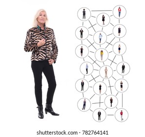 people in a network