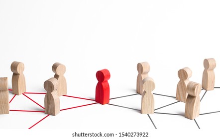 People's communication network is connected through one person. Mediator and pick. Obstruction of whole system and bureaucratic obstacles. Weak link, failure to complete the task. Responsible leader - Shutterstock ID 1540273922