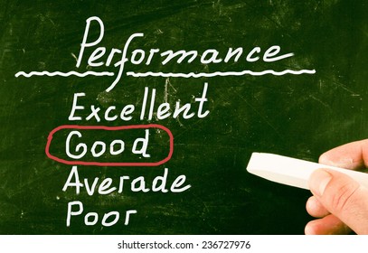 performance concept