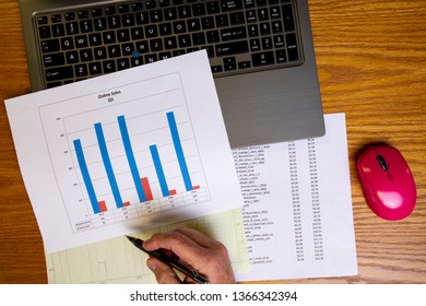 Performing data analysis using laptop computer spreadsheet software and graphical output.