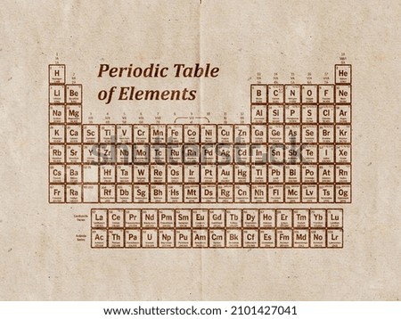 The periodic table. Classic images best poster for science labs and classrooms. Old paper texture. 