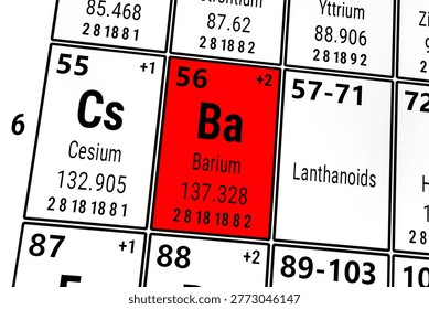 Periodic table of the elements: Cesium, Barium, Lanthanoids