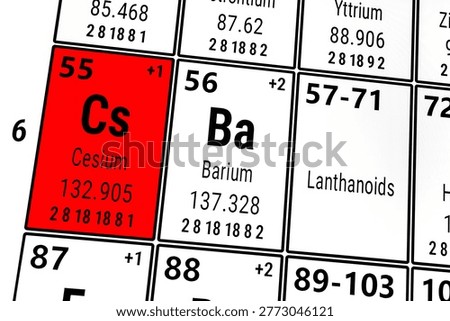 Periodic table of the elements: Cesium, Barium, Lanthanoids