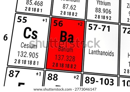 Periodic table of the elements: Cesium, Barium, Lanthanoids