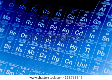 Periodic table of elements. Selective focus.
