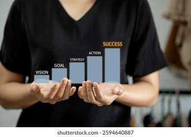 A person holding a visual bar chart with steps labeled VISION, GOAL, STRATEGY, ACTION, and SUCCESS, illustrating a success pathway.