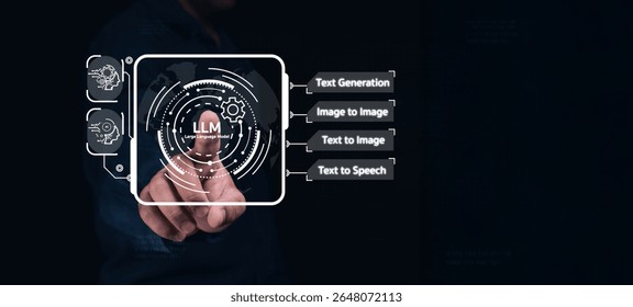 A person interacts with a digital interface displaying AI functions such as text generation, image to image, text to image, and text to speech around an LLM concept.