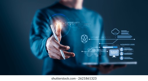 A person interacts with a digital interface, emphasizing cybersecurity, security processes, authorized users, and data protection