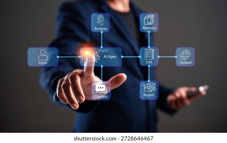 A person interacts with a digital interface, showcasing various functions like AI analysis, memory, and output.