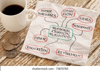 personal financial planning concept - napkin doodle with espresso coffee cup and coins on a grunge wooden table