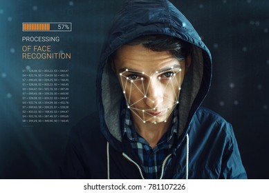 Personal identification method for face recognition via the polygon mesh. The concept of modern technology