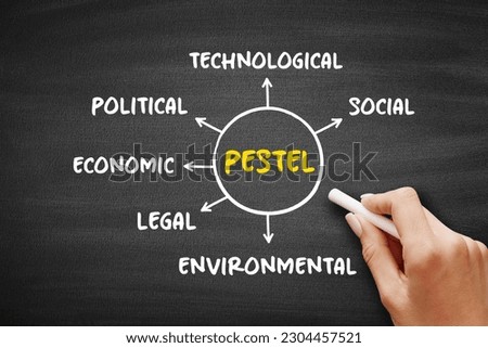 PESTEL acronym - framework of macro-environmental factors used in the environmental scanning component of strategic management, mind map concept on blackboard for presentations and reports