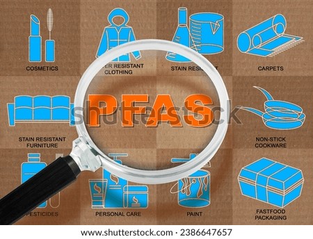 PFAS, PFOS and PFOA dangerous synthetic substances used in products and materials due to their enhanced water-resistant properties - Infographic concept with icon and  magnifying glass