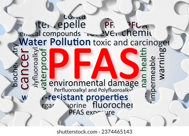 PFAS word keywords cloud concept - Dangerous Perfluoroalkyl and Polyfluoroalkyl substances used in products and materials due to their enhanced water-resistant properties 