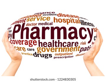 Pharmacy Word Cloud Hand Sphere Concept Stock Photo 1224830305 ...