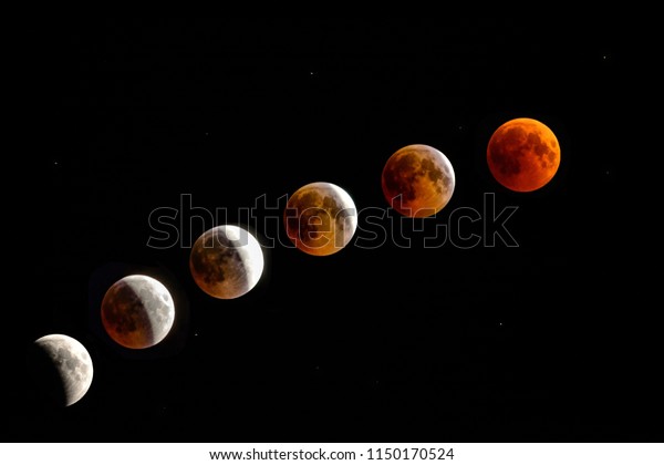 Phases of a\
lunar eclipse with blood moon in\
2018