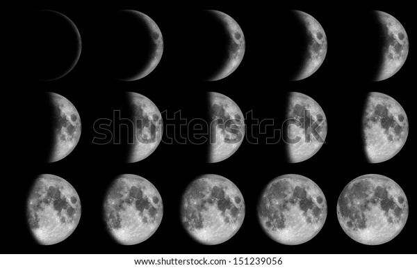 Phases of the\
moon - 15 day in the night time\

