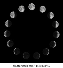 Phases Of The Moon. Moon Lunar Cycle.