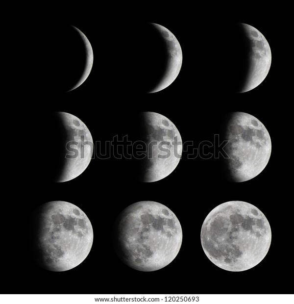 Phases of the moon from new\
to full