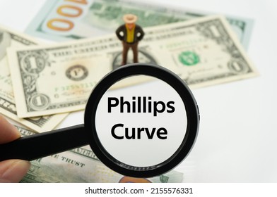Phillips Curve.Magnifying glass showing the words.Background of banknotes and coins.basic concepts of finance.Business theme.Financial terms.